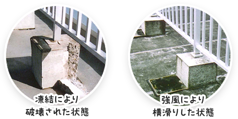 凍結により破壊された状態／強風により横滑りした状態